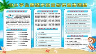 儿童防溺水安全知识宣传栏