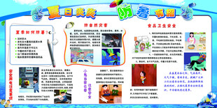 儿童安全知识宣传海报 夏日防中