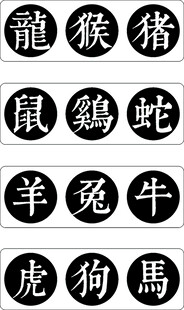 传统十二生肖圆形图案