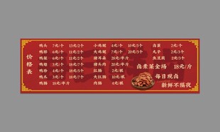  卤菜价格表