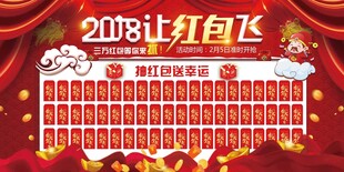 2018年企业年会表彰名单