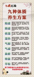 九种体质养生方案展示