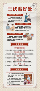三伏贴好处宣传页展示