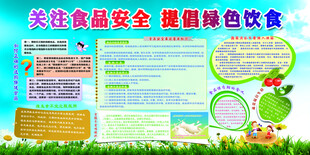 食品安全