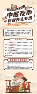 中医展架 中医集市