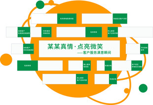异形文化墙