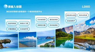旅游景点展示模板展板