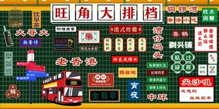 港式茶餐厅游戏场景