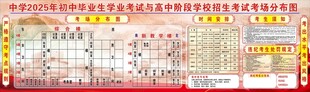 考试考场分布图