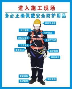 进入施工现场安全防护示例