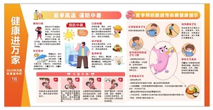 健康进万家