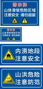 内涝警示牌  滑坡警示牌 