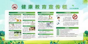 健康教育宣传栏