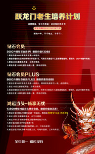 少儿模特活动海报