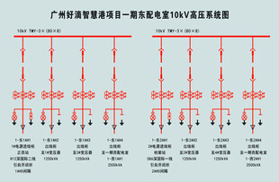 电气系统图示意