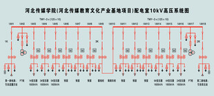 电路结构图