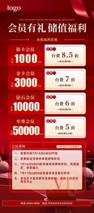 充值海报