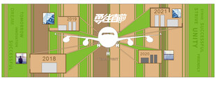企业文化墙 背景墙