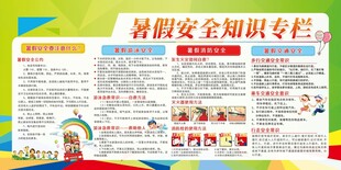 消防安全知识宣传海报