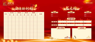 地产销售PK龙虎榜