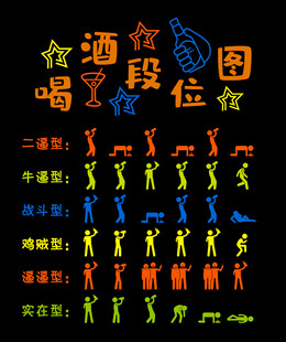 饮酒段位图 看看你在哪级