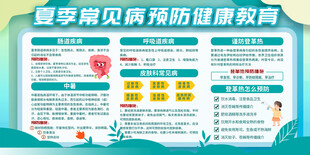 夏季常见病预防健康教育