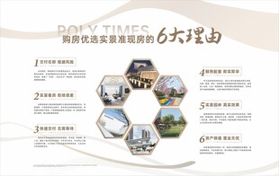 6大理由 品牌墙