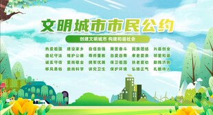 文明城市市民公约宣传图