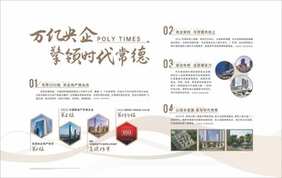 地产物料  品牌墙
