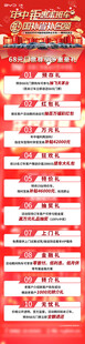 红色促销海报展示