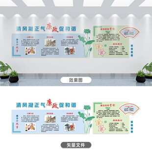 廉洁文化墙展示