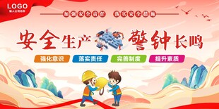 安全生产展板