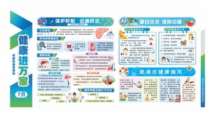 公共卫生服务健康教育宣传