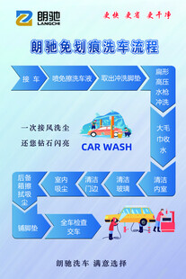 洗车店洗车流程