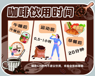 咖啡饮用时间指南