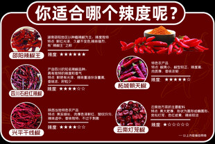 你适合那个辣度