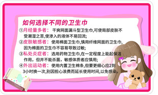 如何选择不同的卫生巾