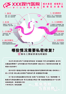 医院妇科私密科普海报