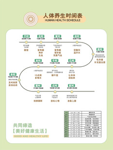 养生时间表