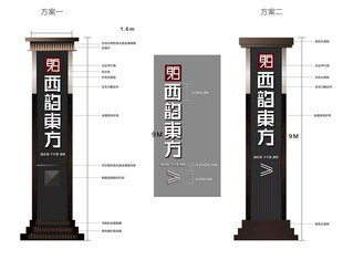 景区导视牌设计展示
