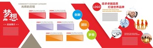红色企业文化墙