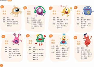 可爱卡通机器人形象展示