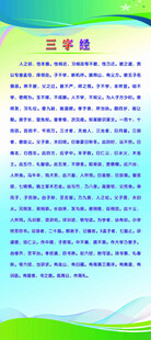 渐变制度展板  三字经