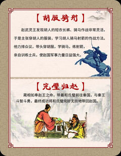 成语 故事  海报 展板
