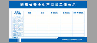 班组长安全生产监督工作公示