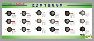 锅具