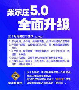 商场海报