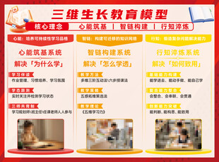 学习体系