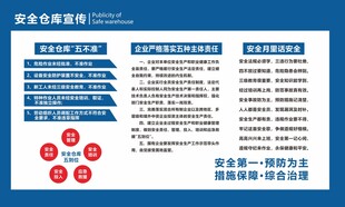 安全仓库宣传
