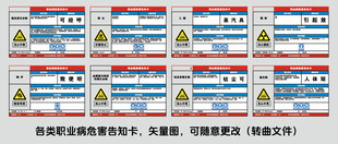 职业病危害告知卡牌标识